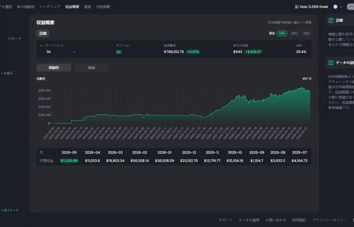 What CoinPool can do thumnb JP 2