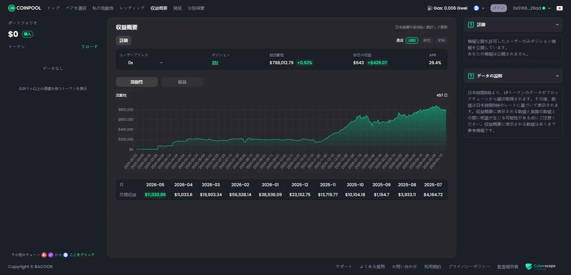 What CoinPool can do thumnb JP 2
